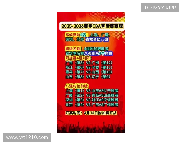 CBA最新赛程：2024-2025赛季完整比赛时间表_20260530150932